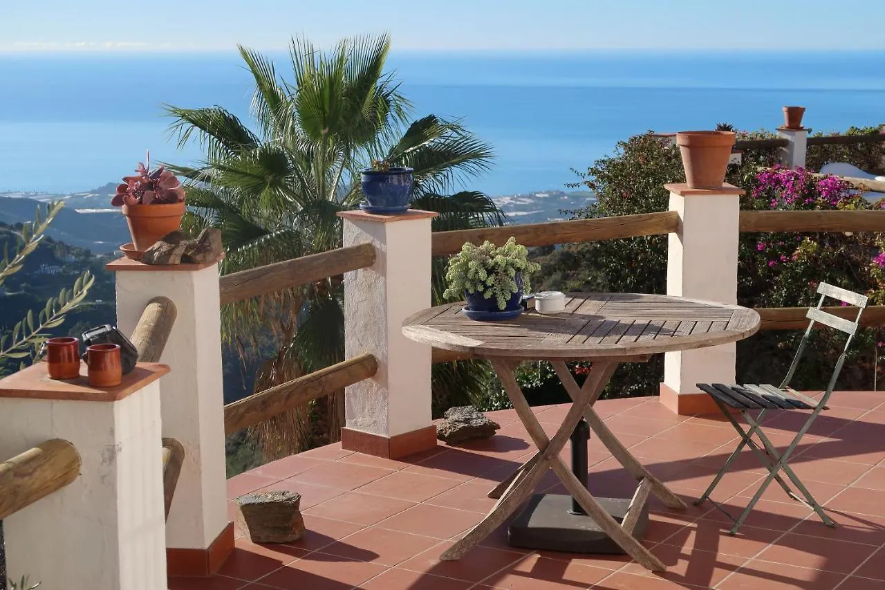 Villa Los Naranjos Sayalonga