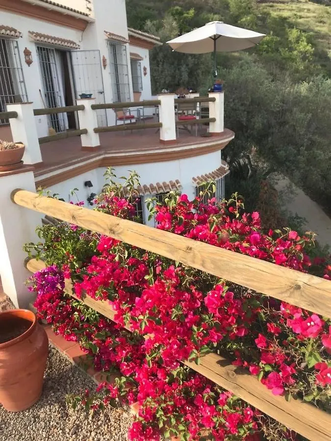 Villa Los Naranjos Sayalonga